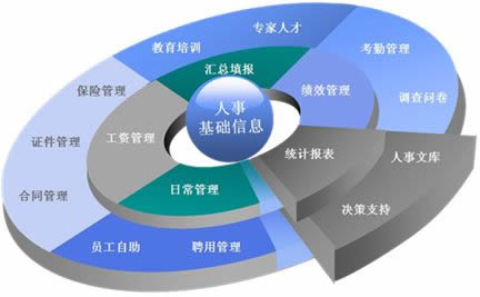版权所有 © 欧宝体育在线登录最新版